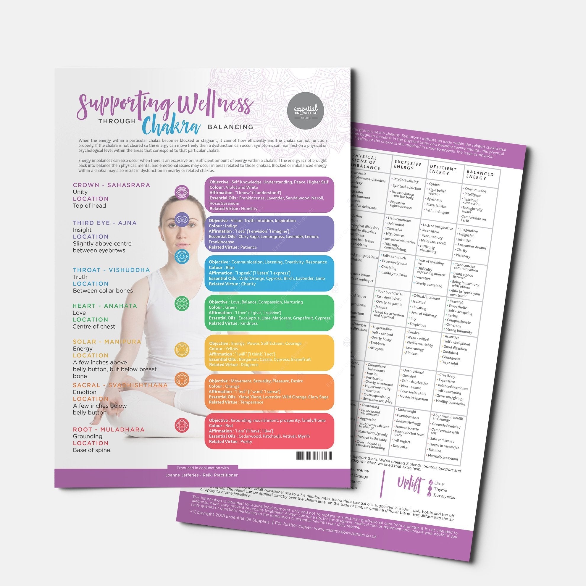 Supporting Wellness Through Chakra Balancing Tear Pad (25 Sheets