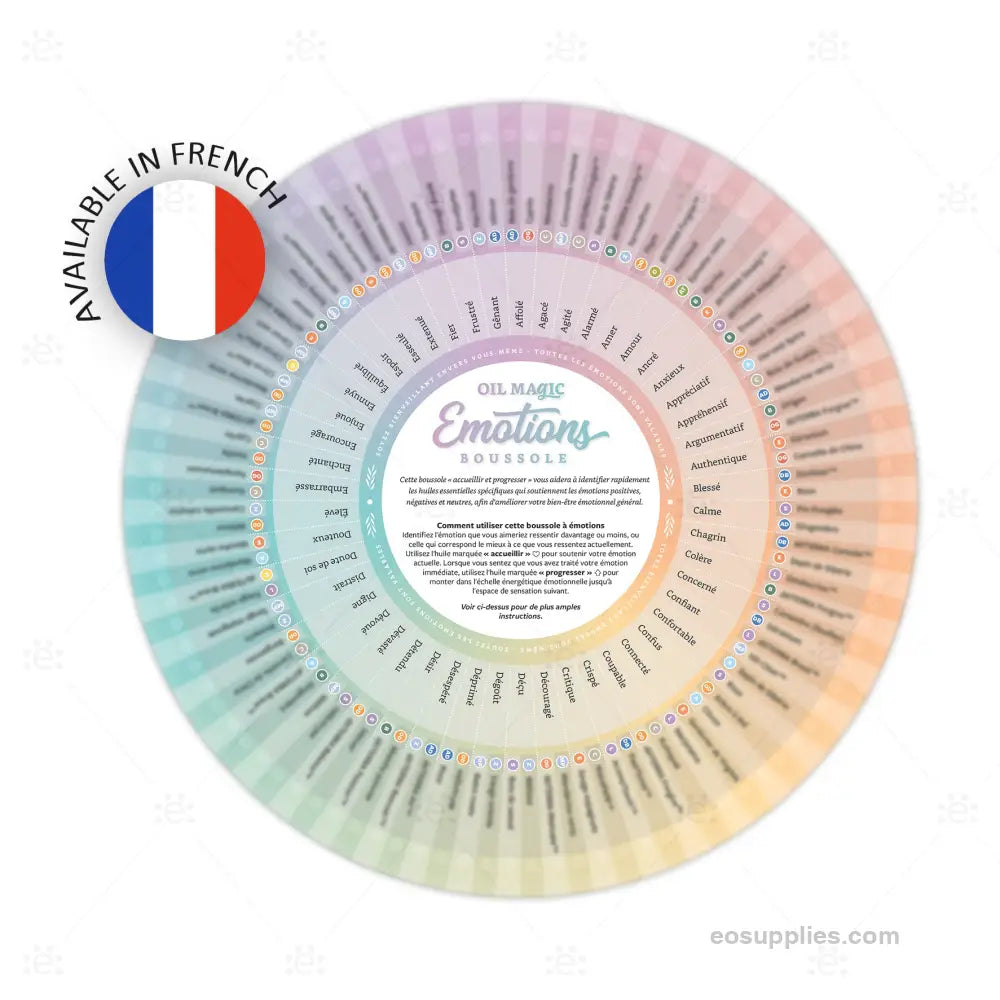 Oil Magic Emotions Compass - French Printed Material